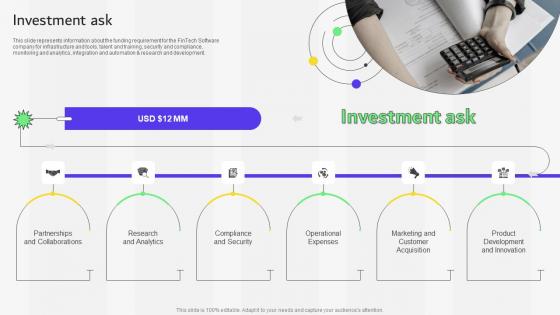 Investment Ask Financial Services Provider Investor Funding Elevator Pitch Deck