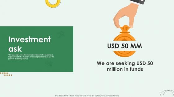 Investment Ask FMCG Products Investor Funding Ppt Example