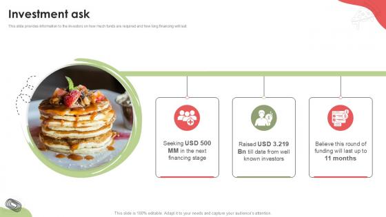 Investment Ask Food Delivery Platform Investor Funding Elevator Pitch Deck PPT Sample