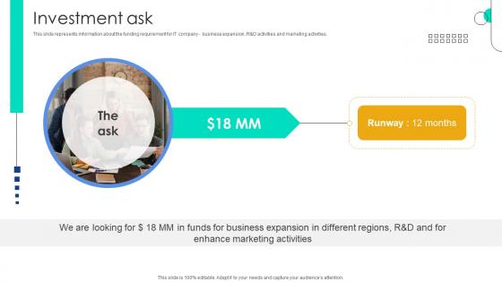 Investment Ask Function User Interface Service Investor Funding Elevator Pitch Deck
