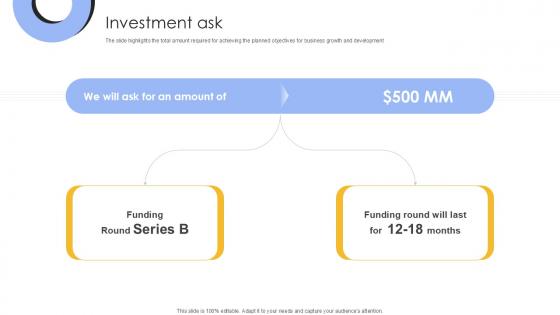 Investment Ask Investment Company Investor Funding Elevator Ppt Example Investment Ask Investment Company Investor Funding Elevator Ppt Example