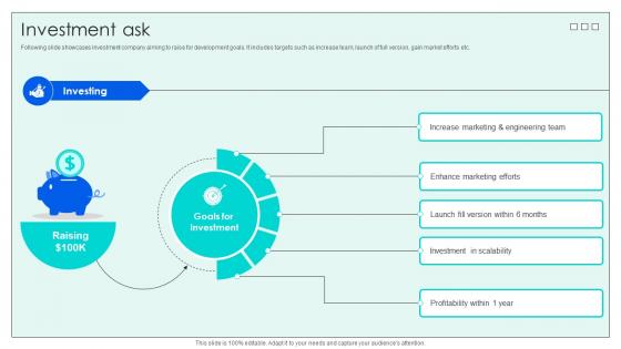 Investment Ask Investor Funding Elevator Pitch Deck For Effective Employee Hiring Investment Ask Investor Funding Elevator Pitch Deck For Effective Employee Hiring