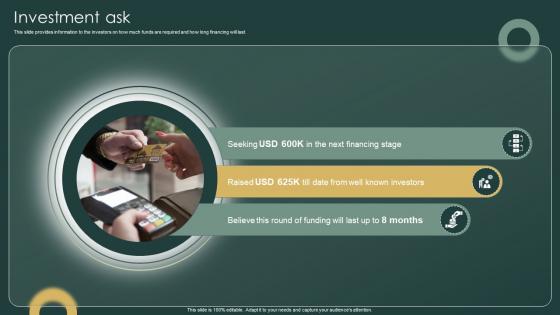 Investment Ask Investor Funding Elevator Pitch Deck For Ticketing Management Firm