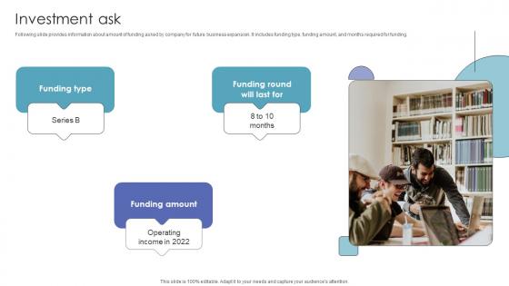 Investment Ask Investor Funding Pitch Deck For Automated Ar Platform