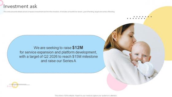 Investment Ask Maternity Support Platform Pitch Deck