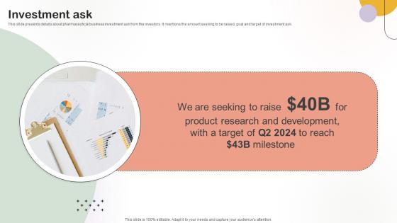 Investment Ask Medical Research Organization Pitch Deck Investment Ask Medical Research Organization Pitch Deck