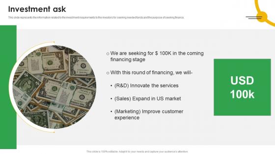 Investment Ask Mobile App Analytics Company Fund Raising Pitch Deck Formats Pdf