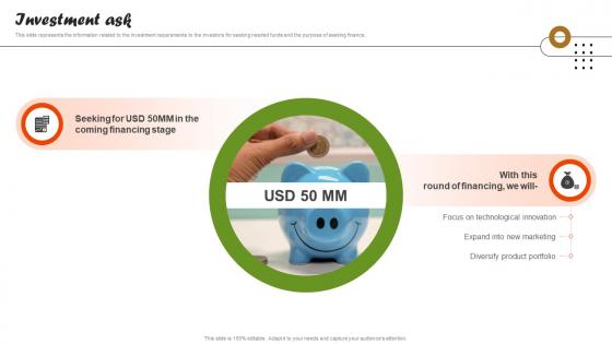 Investment Ask On Demand Food Delivery Platform Investor Funding Elevator Pitch Deck