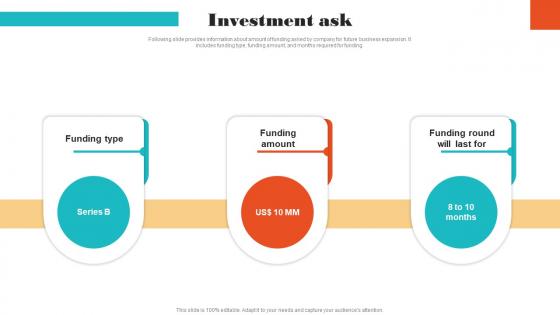 Investment Ask Online Financial Management Funding Elevator Professional Pdf Investment Ask Online Financial Management Funding Elevator Professional Pdf