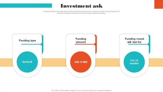 Investment Ask Online Financial Management Funding Elevator Professional Pdf