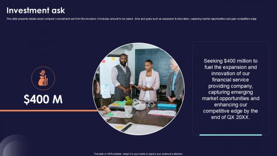 Investment Ask Online Financial Services Platform Ppt Template