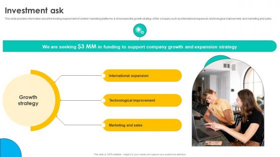 Investment Ask Online Marketing Solutions Pitch Deck