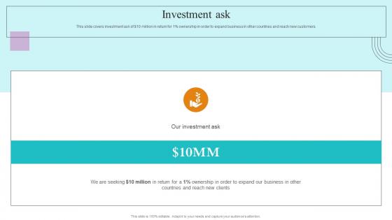 Investment Ask Paubox Capital Funding Pitch Deck Summary Pdf Investment Ask Paubox Capital Funding Pitch Deck Summary Pdf