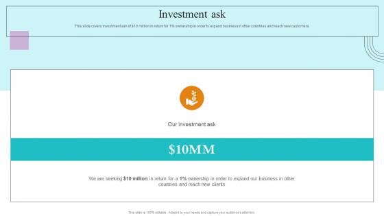 Investment Ask Paubox Capital Funding Pitch Deck Summary Pdf