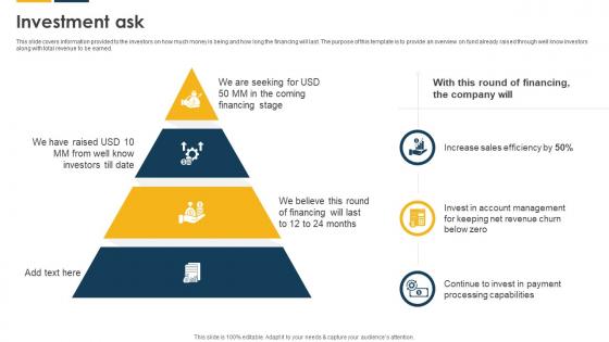 Investment Ask Payroll Solutions Provider Investor Funding Elevator Pitch Deck Investment Ask Payroll Solutions Provider Investor Funding Elevator Pitch Deck