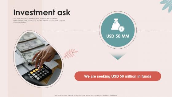 Investment Ask Personal Care Company Investor Ppt Sample