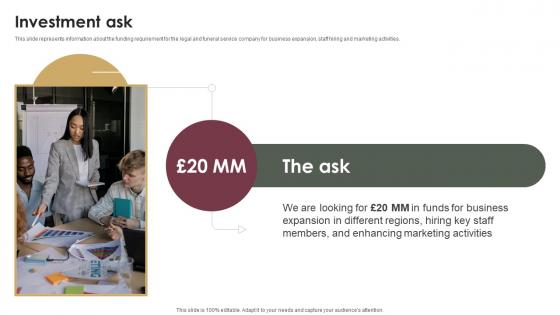 Investment Ask Probate Assistance Solutions Company Investor Funding Elevator Pitch Deck Investment Ask Probate Assistance Solutions Company Investor Funding Elevator Pitch Deck