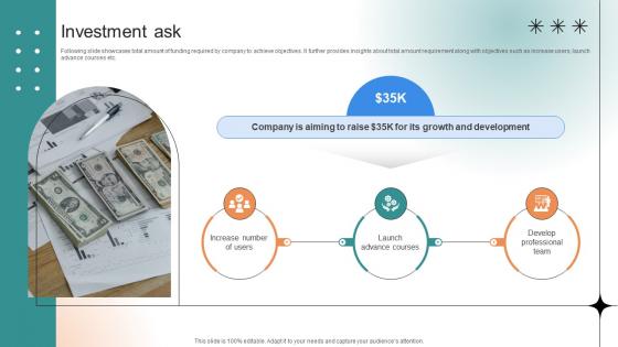 Investment Ask Professional Learning Platform Funding Pitch Deck