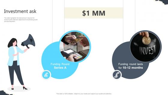 Investment Ask Real Estate Platform Investor Funding Elevator Pitch Deck