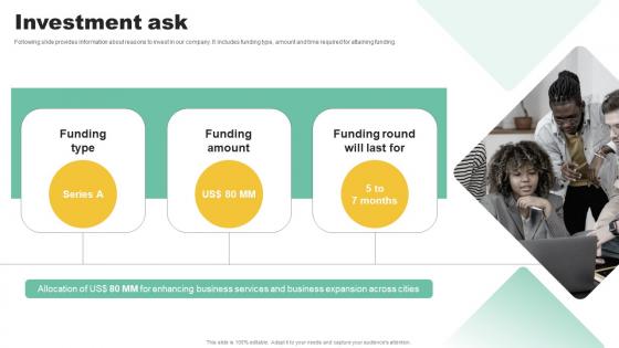 Investment Ask Social Community Management Solution Funding Pitch Presentation Themes Pdf Investment Ask Social Community Management Solution Funding Pitch Presentation Themes Pdf