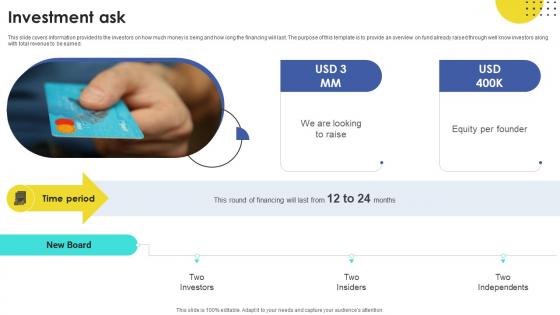 Investment Ask Task Automation Company Investor Funding Elevator Pitch Deck
