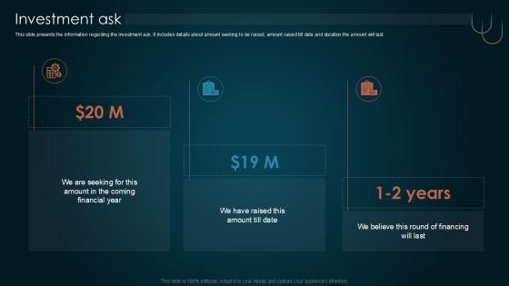 Investment Ask Team Collaboration Platform Pitch Deck PPT Example