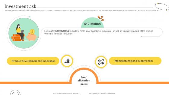 Investment Ask Travel Bag Funding Pitch Deck