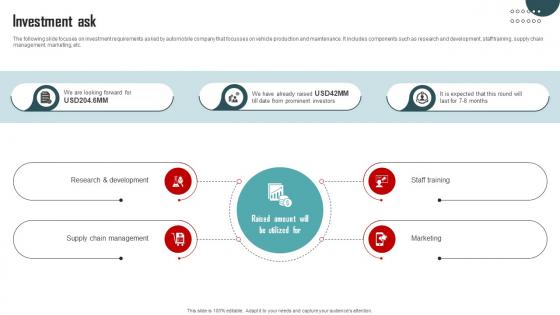 Investment Ask Vehicle Company Capital Funding Pitch Deck