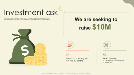 Investment Ask Waste Disposal Platform Pitch Deck Ppt Example