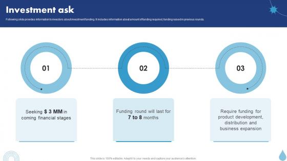 Investment Ask Water Purifier Investor Funding Elevator Pitch Deck Investment Ask Water Purifier Investor Funding Elevator Pitch Deck