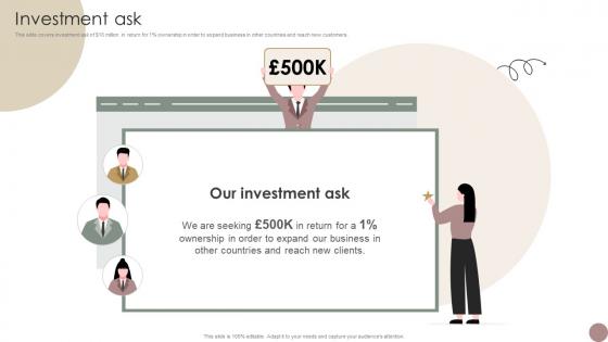 Investment Ask Women Wellness Coaching Platform Pitch Deck Investment Ask Women Wellness Coaching Platform Pitch Deck