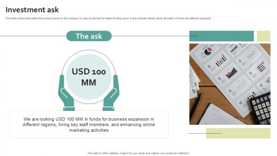 Investment Ask Work Management Software Development Organization PPT PowerPoint