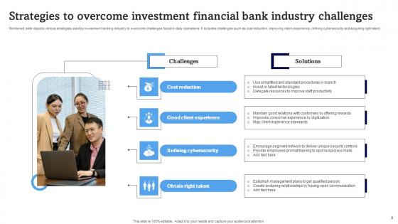 Investment Financial Bank Ppt Powerpoint Presentation Complete Deck With Slides