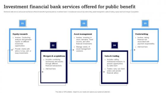 Investment Financial Bank Services Offered For Public Benefit Background Pdf