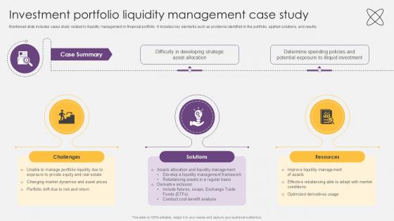 Investment Portfolio Liquidity Management Case Study Investment Fund PPT Template Investment Portfolio Liquidity Management Case Study Investment Fund PPT Template