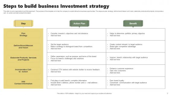 Investment Strategy Ppt PowerPoint Presentation Complete Deck With Slides