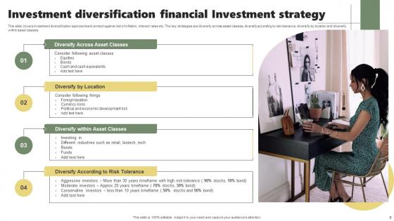 Investment Strategy Ppt PowerPoint Presentation Complete Deck With Slides