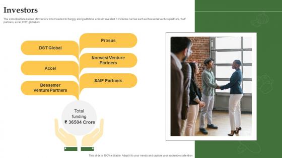 Investors Grocery Delivery Company Profile CP SS V Investors Grocery Delivery Company Profile CP SS V