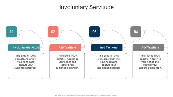 Involuntary Servitude In Powerpoint And Google Slides Cpb