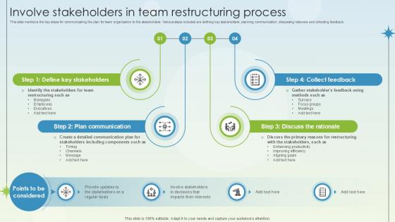 Involve Stakeholders In Team Restructuring Process Business Growth Ppt Slides Involve Stakeholders In Team Restructuring Process Business Growth Ppt Slides