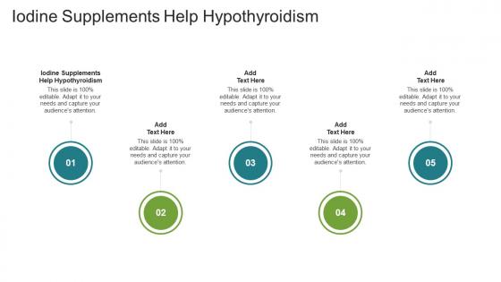 Iodine Supplements Help Hypothyroidism In Powerpoint And Google Slides Cpb