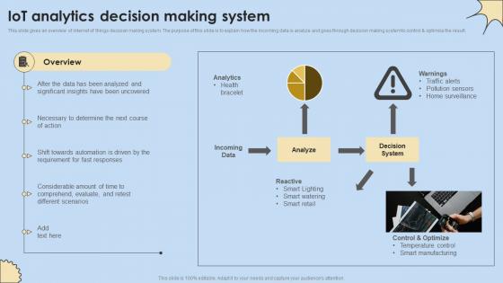 IoT Analytics Decision Making System Internet Of Things Analysis Professional Pdf