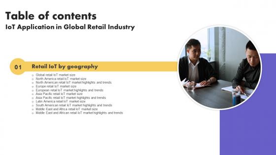 IoT Application In Global IoT Application In Global Retail Industry Table Of Contents Clipart Pdf