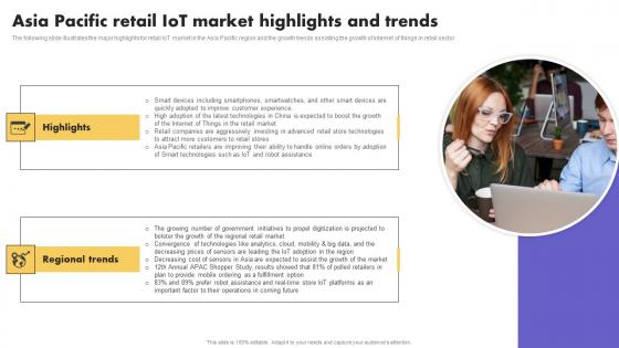 IoT Application In Global Retail Industry Ppt PowerPoint Presentation Complete Deck With Slides