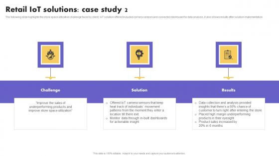 IoT Application In Global Retail IoT Solutions Case Study 2 Elements PDF IoT Application In Global Retail IoT Solutions Case Study 2 Elements PDF