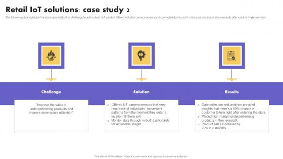 IoT Application In Global Retail IoT Solutions Case Study 2 Elements PDF