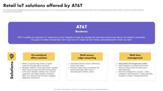 IoT Application In Global Retail IoT Solutions Offered By At And T Guidelines PDF