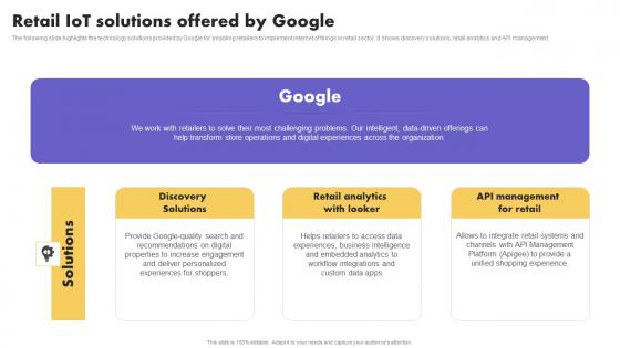 IoT Application In Global Retail IoT Solutions Offered By Google Themes PDF