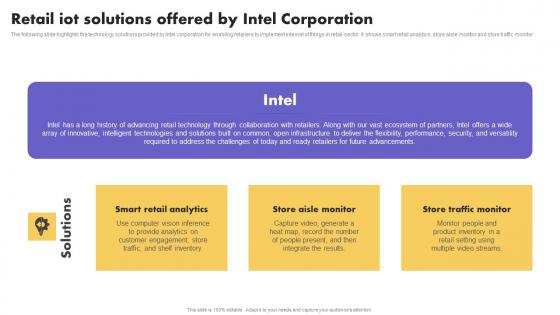 IoT Application In Global Retail IoT Solutions Offered By Intel Corporation Background PDF