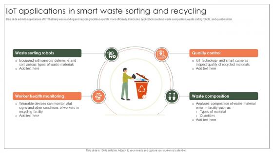 Iot Applications In Smart Waste Sorting And Recycling Implementation Of E Waste Guidelines Iot Applications In Smart Waste Sorting And Recycling Implementation Of E Waste Guidelines